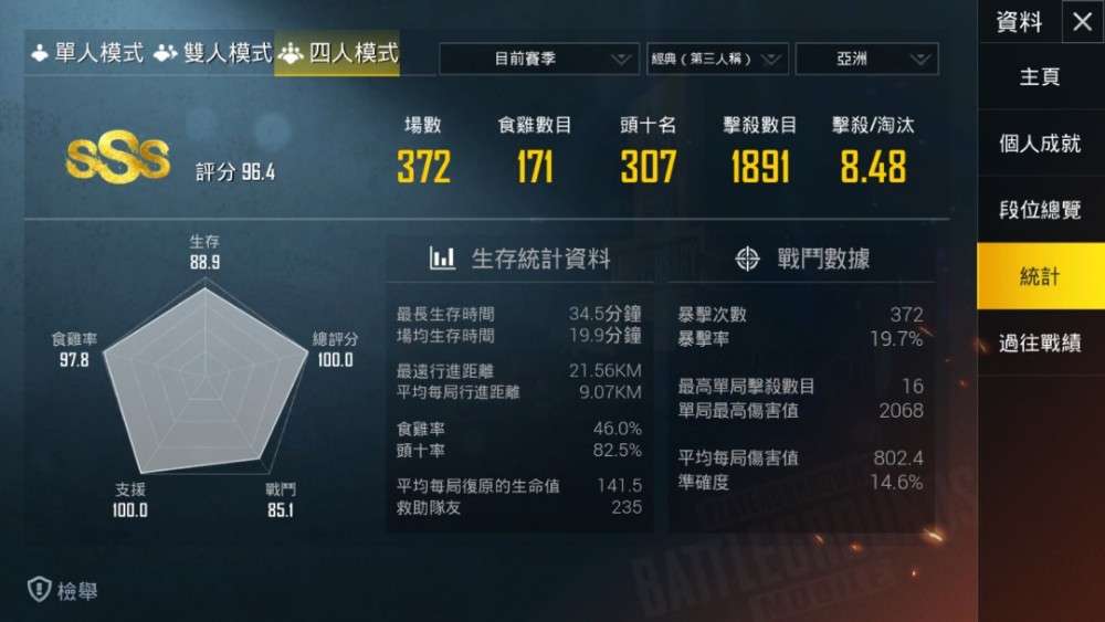 Pubg Mobile 陪玩 陪練 帶升段位 稱號 數據專業服務信心保證絕地求生食雞吃雞刺激戰場非代打 Dcfever Com
